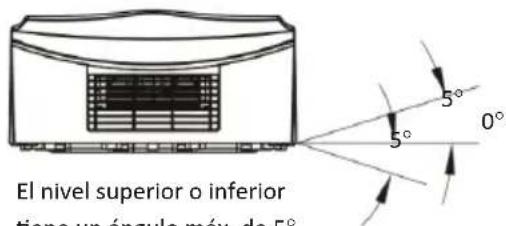 Mestic RTA-2500L - MÉTODO DE INSTALACIÓN DE LA PLACA DE MONTAJE - 3
