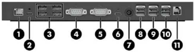 HP Engage One Pro AIO - Composants du concentrateur sans ventilateur - 1