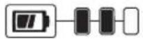 Mac Tools MCD701 - Témoin de Charge du Bloc-Piles - 2