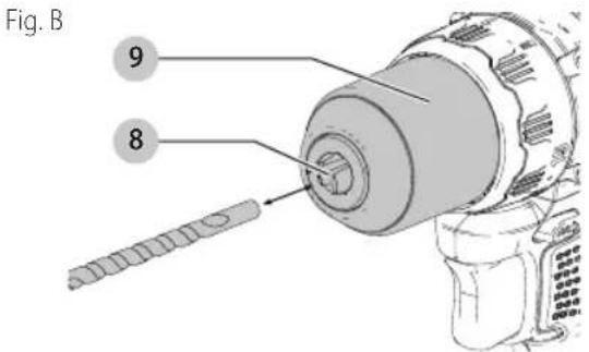 Mac Tools MCD701 - Installing a Bit or Accessory into a Keyless Chuck (Fig. B) - 1