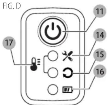 DEWALT DCE300 - LED Display (Fig. D) - 1