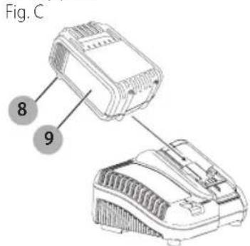 DEWALT DCE300 - Charging a Battery (Fig. C) - 1