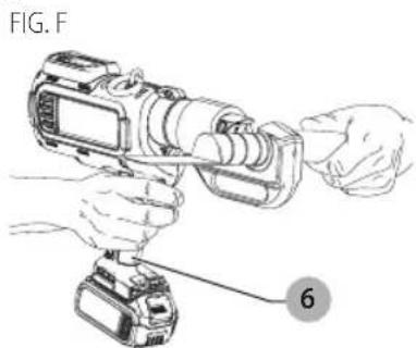 DEWALT DCE300 - Proper Hand Position (Fig. F) - 1