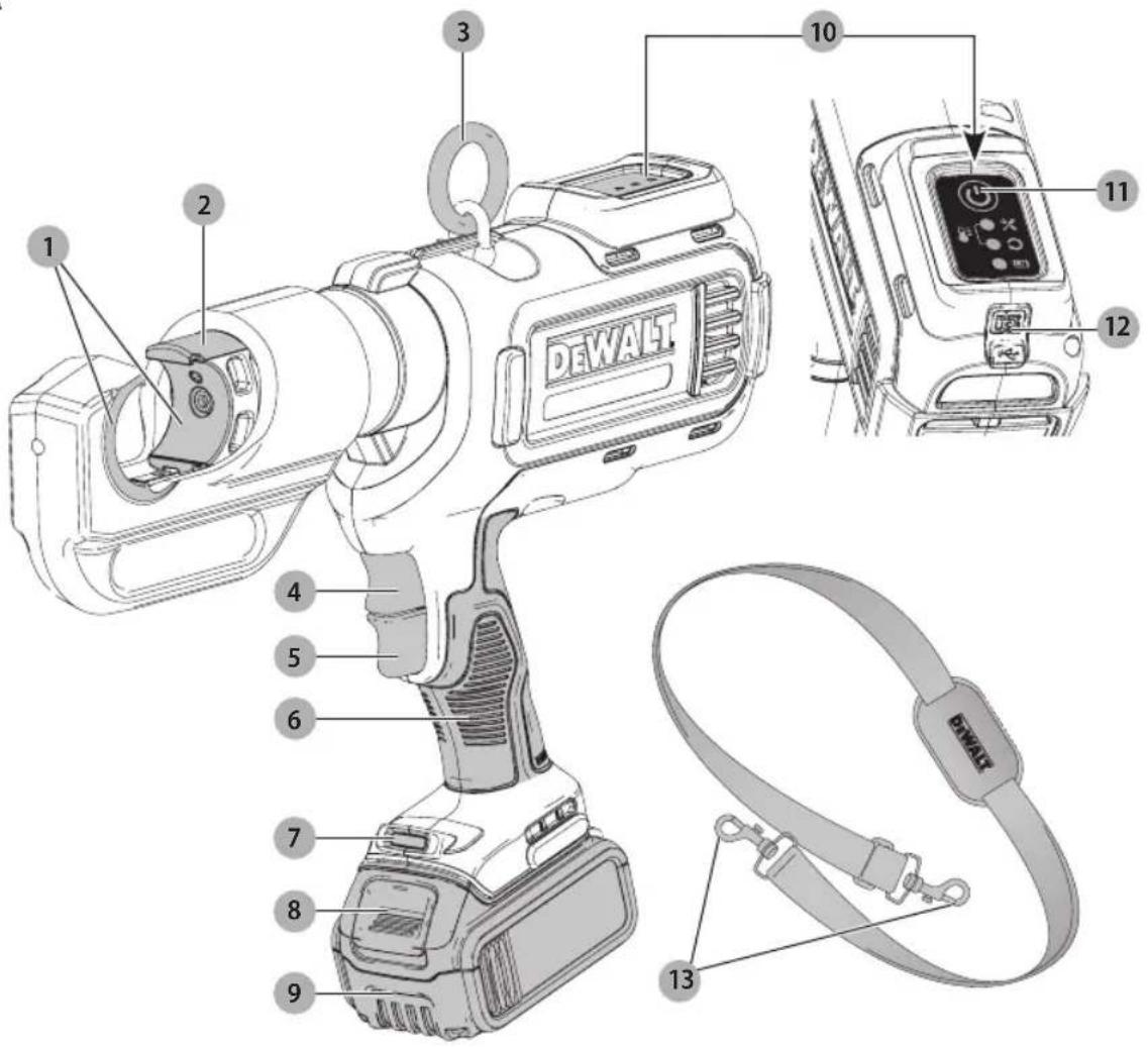 DEWALT DCE300 - Définitions : symboles et termes d'alarmes sécurité - 1