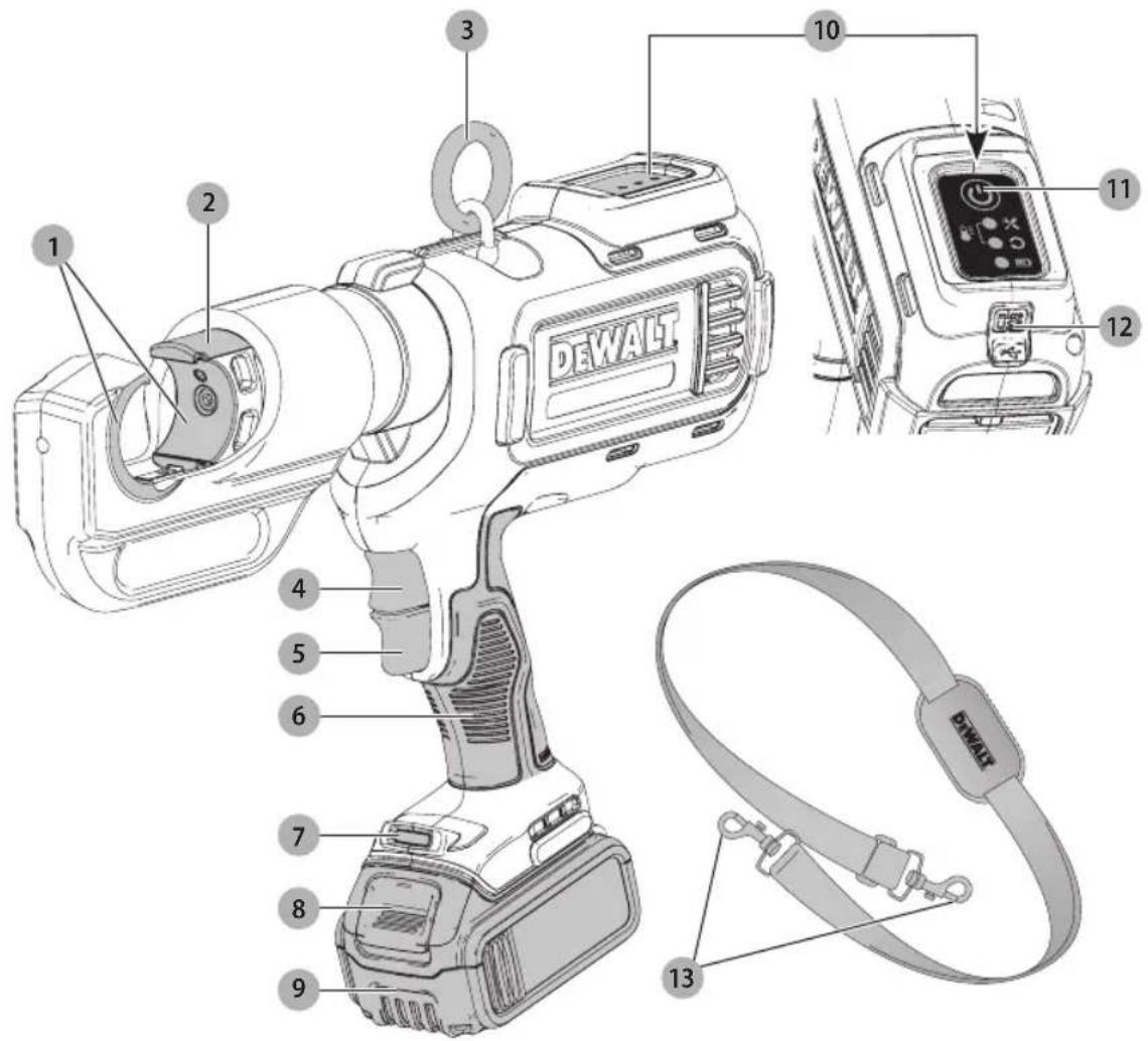 DEWALT DCE300 - Definiciones: Normas de Seguridad - 1