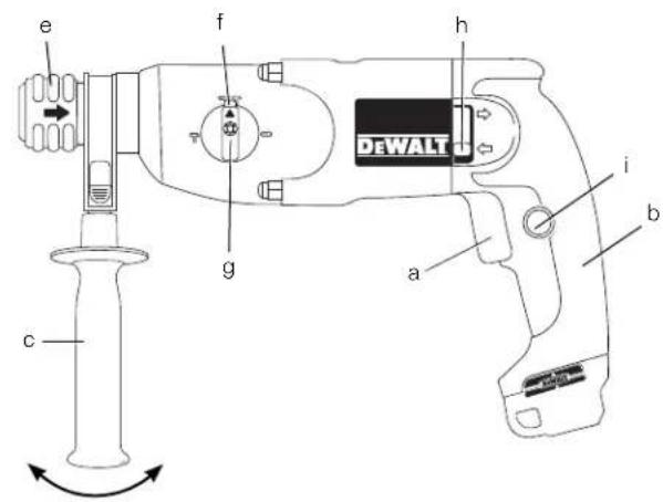 DEWALT DWEN101 - 1