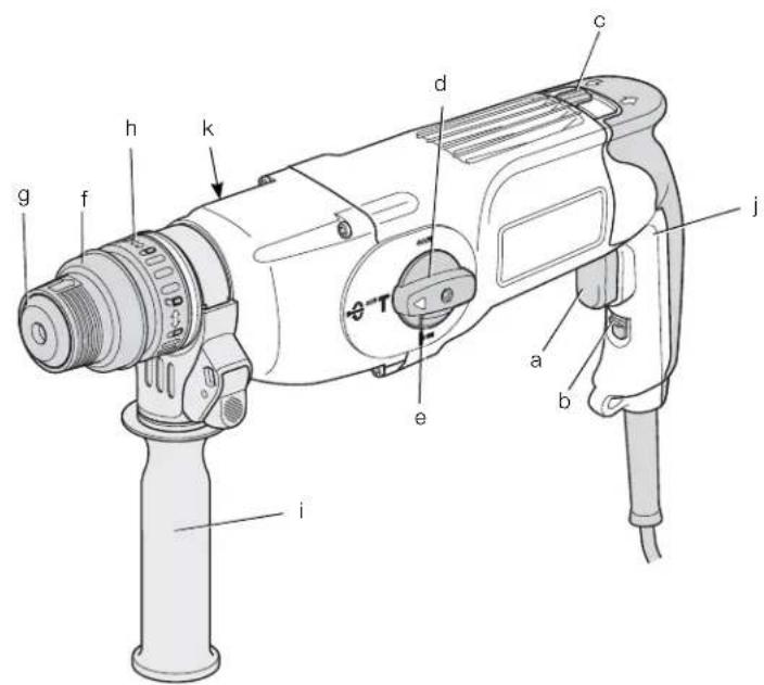 DEWALT DWEN103 - English (original instructions) - 1