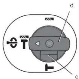DEWALT DWEN103 - English (original instructions) - 2
