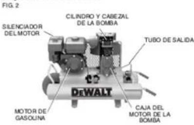 DEWALT DXCMH1608WB - Especificaciones del motor - 1
