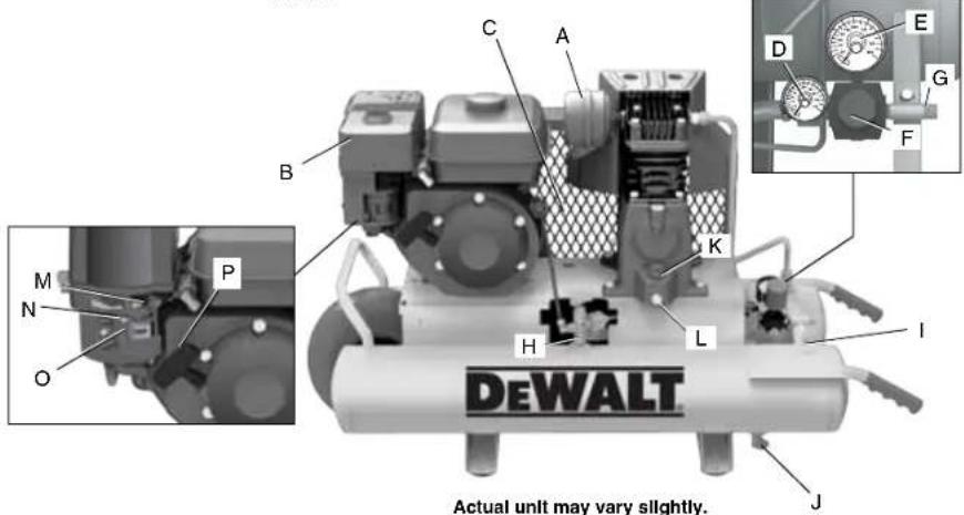 DEWALT DXCMH1608WB - Pump Specifications - 1