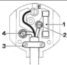 DEWALT DW742 - Mains plug replacement (U.K. &amp; Ireland only) - 1