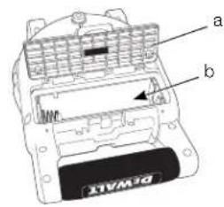 DEWALT DW075 - English (original instructions) - 1