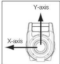 DEWALT DW075 - English (original instructions) - 18