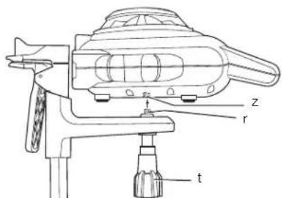 DEWALT DW075 - English (original instructions) - 7