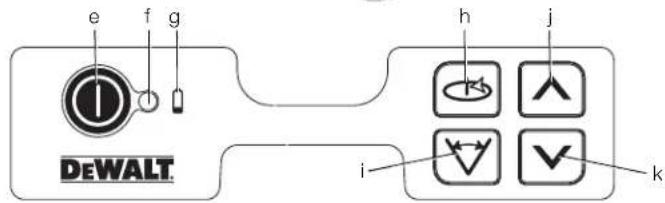 DEWALT DW075 - English (original instructions) - 4