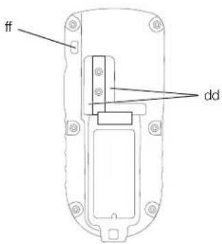 DEWALT DW075 - English (original instructions) - 16