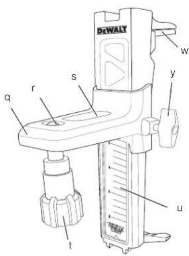 DEWALT DW075 - English (original instructions) - 5