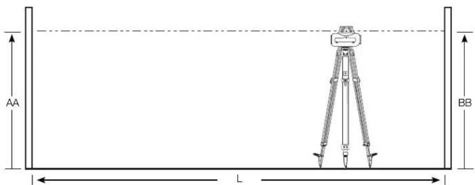 DEWALT DW075 - English (original instructions) - 21