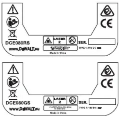 DEWALT DCE080RS - Waarschuwingslabels - 4