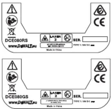 DEWALT DCE080RS - Warning Labels - 4