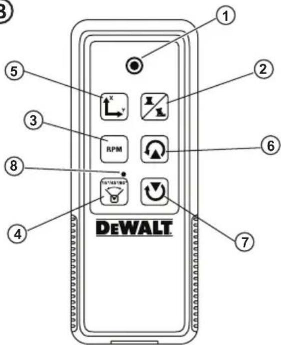 DEWALT DCE080RS - 5