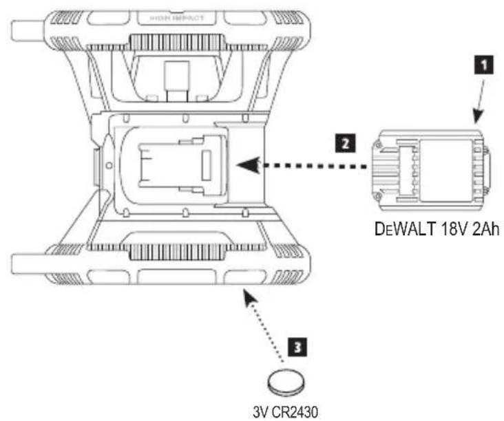 DEWALT DCE080RS - 8
