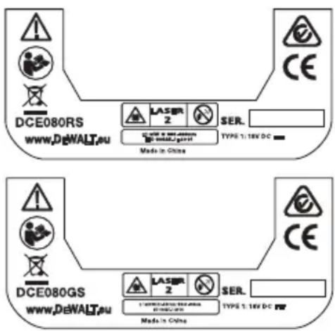 DEWALT DCE080RS - Varningsetiketter - 3