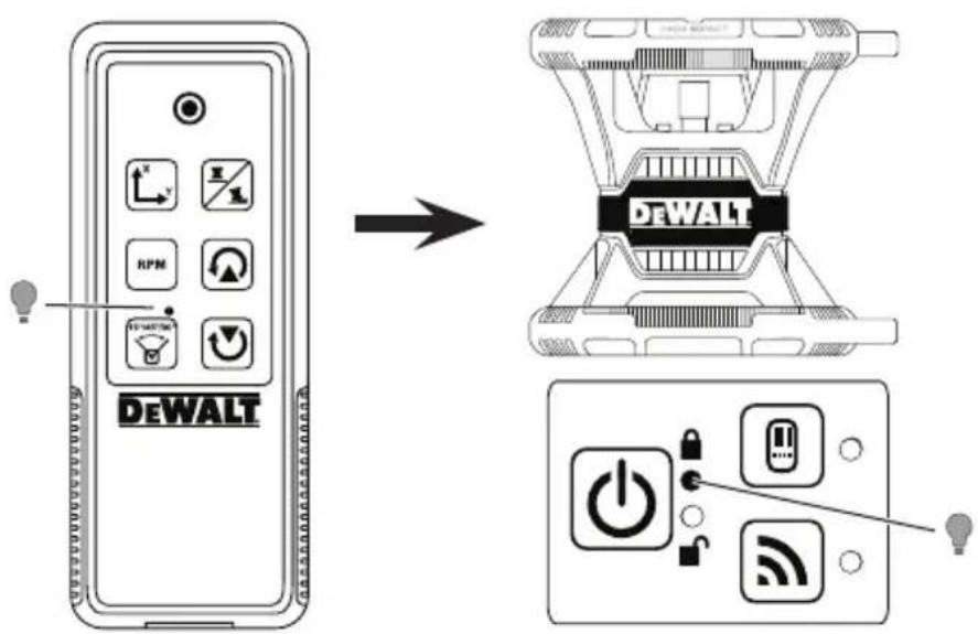 DEWALT DCE080RS - 24