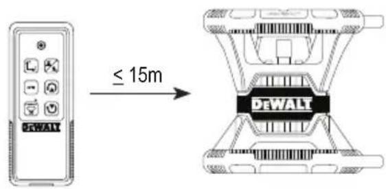 DEWALT DCE080RS - 15