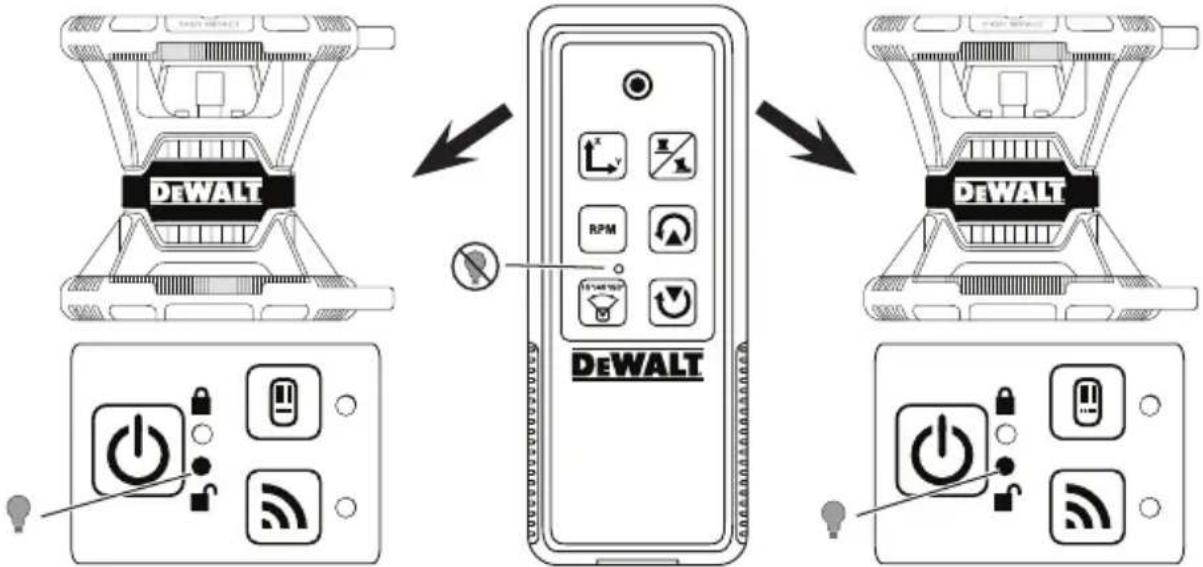 DEWALT DCE080RS - 21