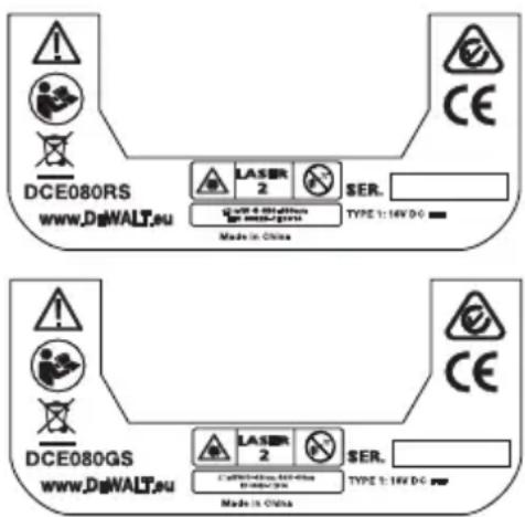DEWALT DCE080RS - Warnetiketten - 3