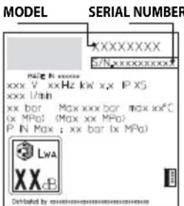 DEWALT DXPW001 - TROUBLESHOOTING - 1