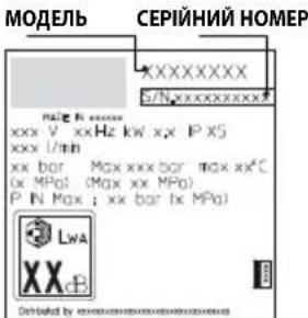 DEWALT DXPW001 - ЗБЕРІГАННЯ ТА ТРАНСПОРТУВАННЯ (МАЛ. 5)/СТОР. 6 - 1