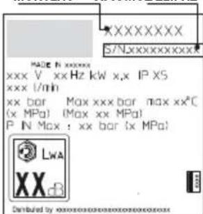 DEWALT DXPW001 - ΑΠΟΘΗΚΕΥΣΗ ΚΑΙ ΜΕΤΑΦΟΡΑ (ΕΙΚ.5)/ΣΕΛΙΔΑ 6 - 1