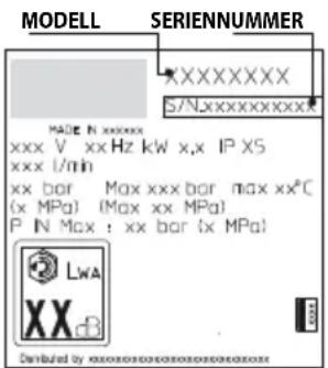DEWALT DXPW001 - LAGERUNG UND TRANSPORT (ABB. 5)/SEITE 6 - 1