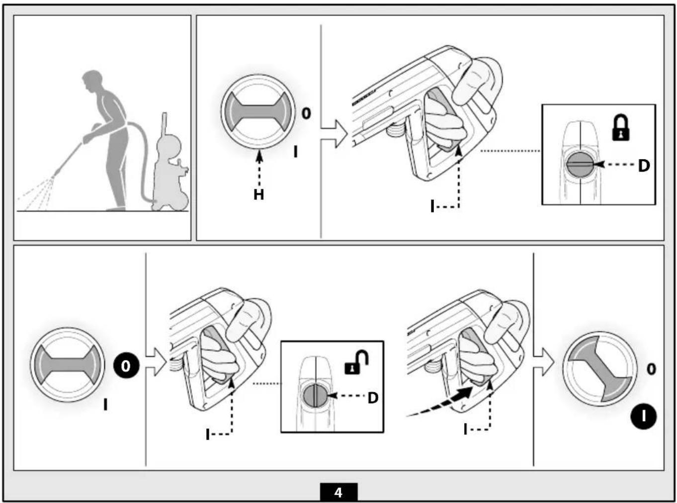 DEWALT DXPW001 - 24