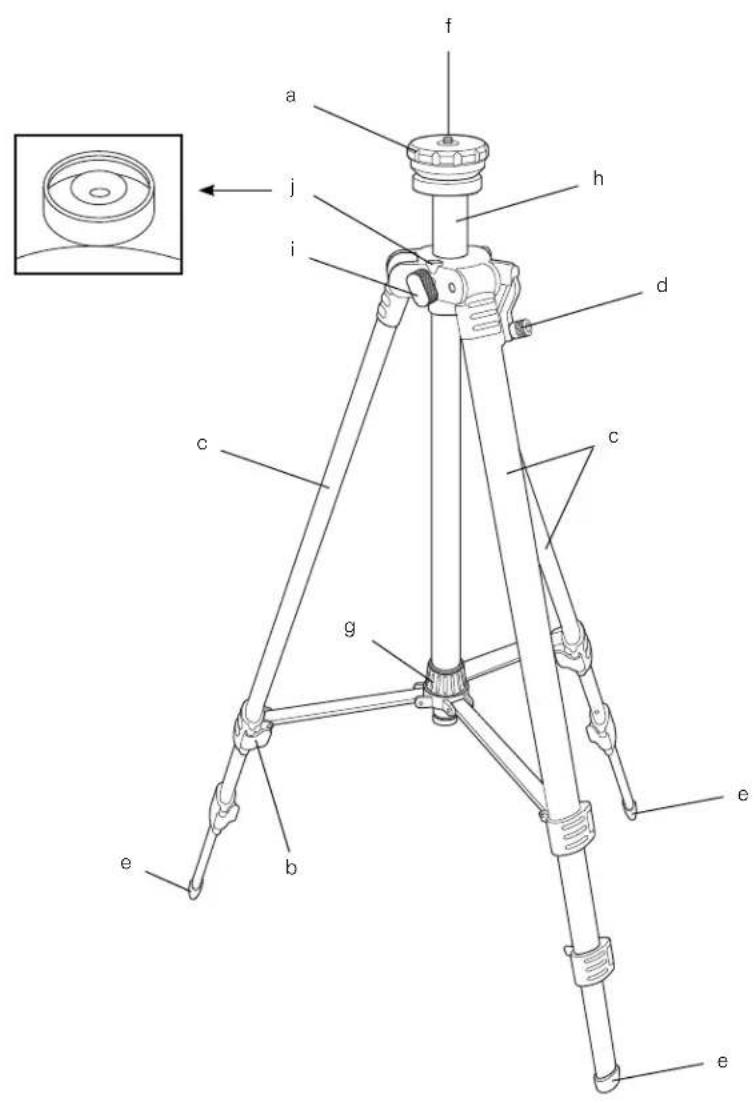 DEWALT DE0881 - 1