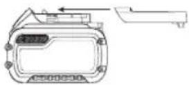 DEWALT DCG4610 - Utilisation et Transport. - 1