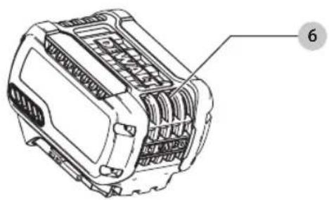 DEWALT DCG4610 - 3