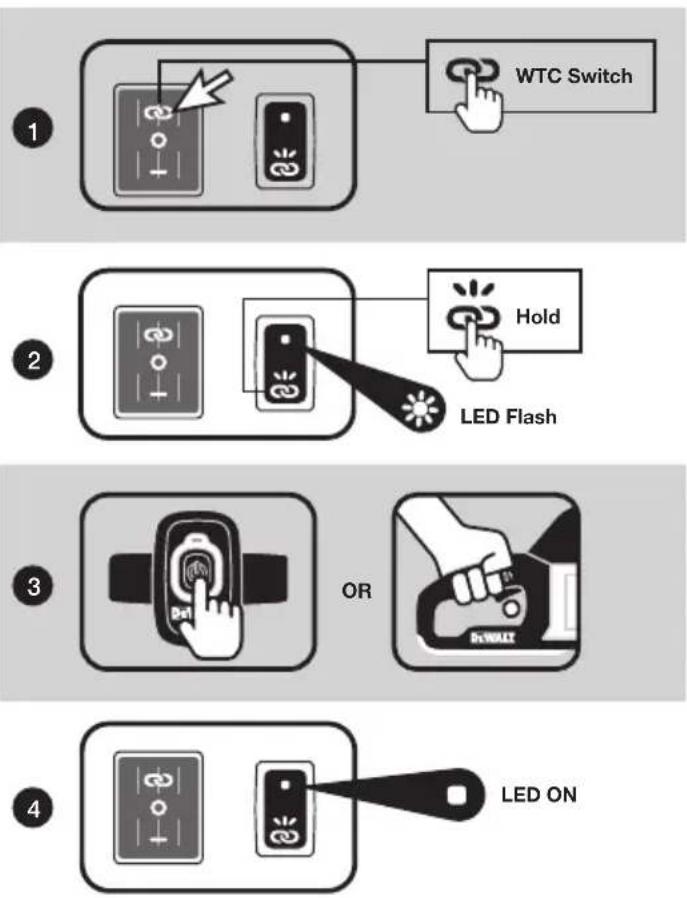 DEWALT DCE6820 - WIRELESS TOOL CONTROL™ PAIRING INSTRUCTIONS - 1