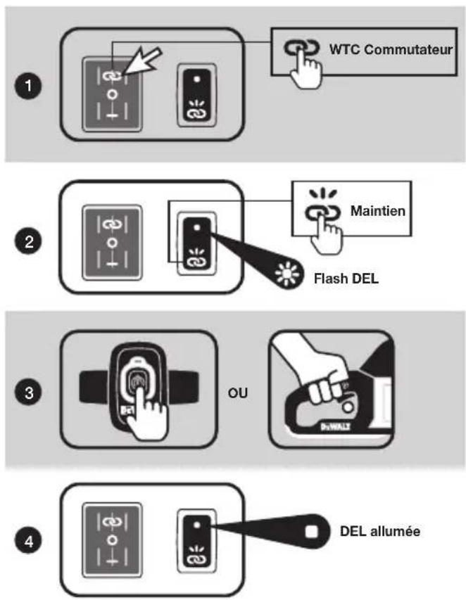 DEWALT DCE6820 - Pour appairer une télécommande DEWALT ou un outil Wireless Tool Control™ - 3