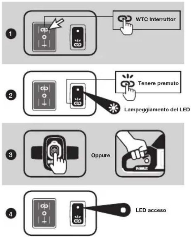 DEWALT DCE6820 - Associazione a un telecomando DEWALT o a un elettroutensile provvisto della tecnologia Wireless Tool Control™ - 3