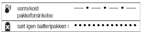 DEWALT DCH275 - DANSK - 1