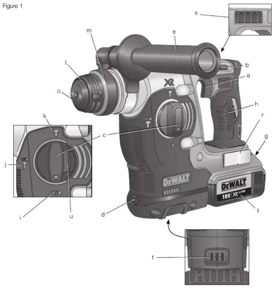 DEWALT DCH275 - 1
