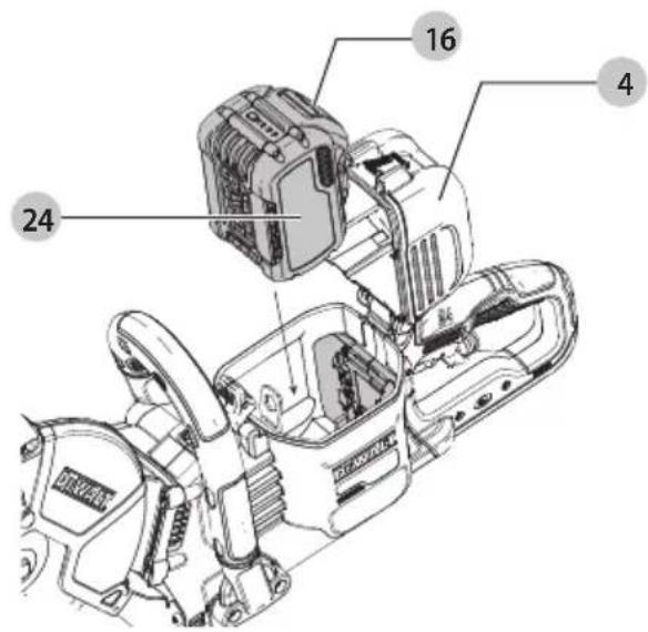 DEWALT DCS691 - 3