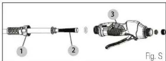 1 2 3 Fig. S