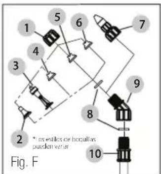 DEWALT DXSP190612 - Instale la boquilla - 1
