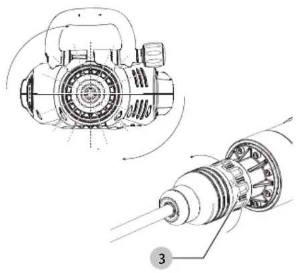 DEWALT DCH911 - 3
