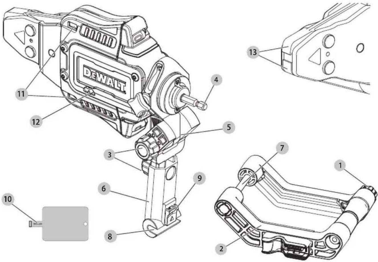 DEWALT DWAPXPIR - Herramienta de abrazadera de pellizco Impact Connect® - 1