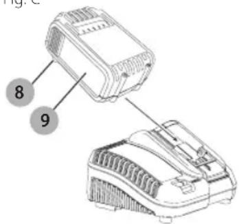 DEWALT DCE350 - Charging a Battery (Fig. C) - 1